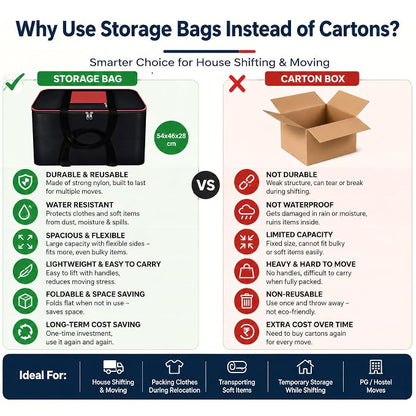 Premium Nylon Underbed Storage Bag Copy