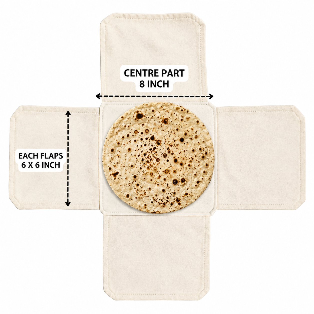 Premium Cotton Double Layer Roti Clothes Wrap with Flaps copy